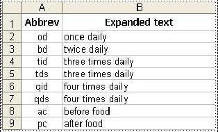 import_abbrev.png