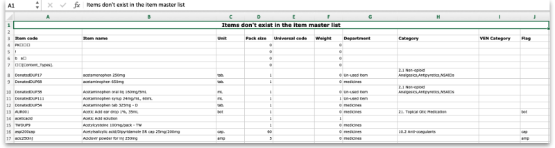 master_list_items_not_on.png